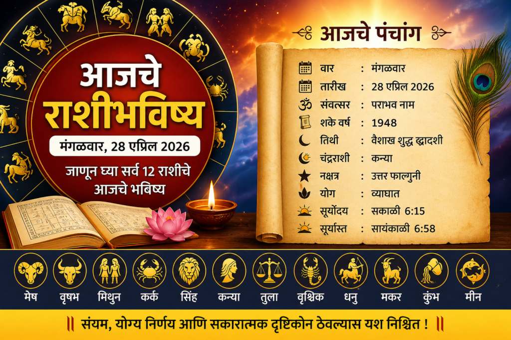Horoscope 28 April 2026 Marathi