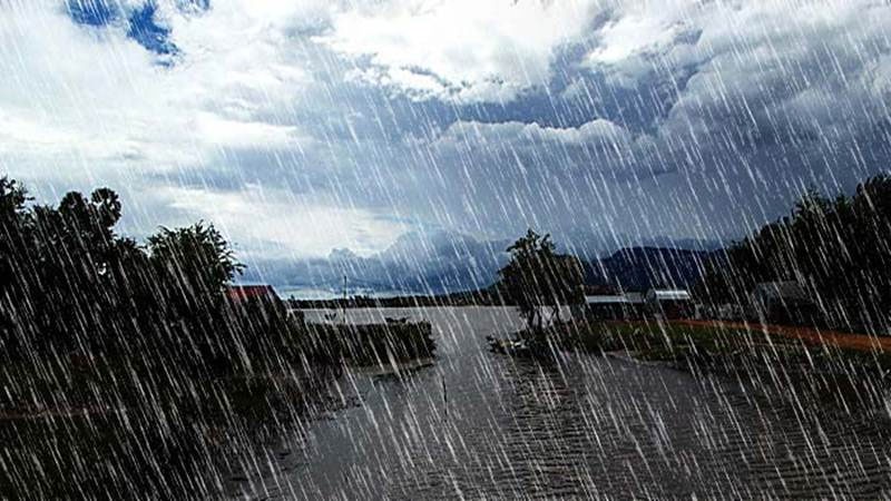 Monsoon 2026 Forecast India